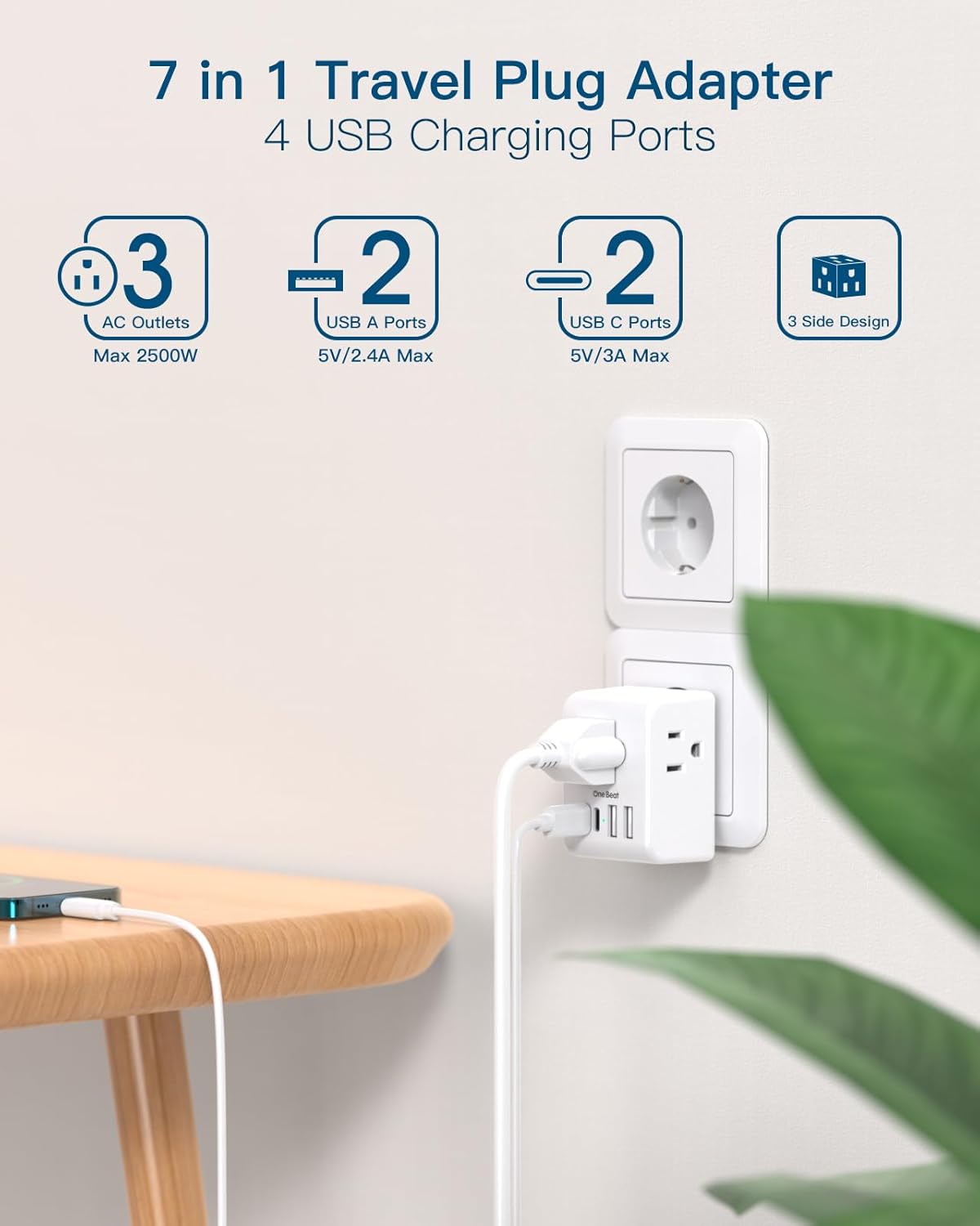 2 Pack European Travel Plug Adapter, VINTAR Foldable International Power Adapter with 2 AC Outlets 3 USB Charging Ports(2 USB C), Type C Power Adaptor to Most Europe Italy Spain France Iceland Germany - Image 2